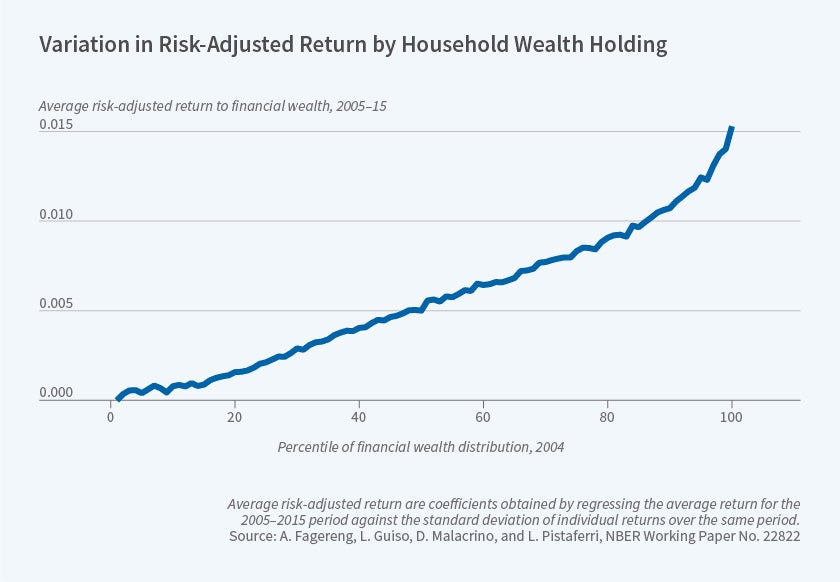 20192figure7.jpg