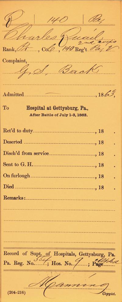 Hospital card record containing the soldier's name, rank, service, diagnosis, name, admission date, hospital location, and treatment outcome. 