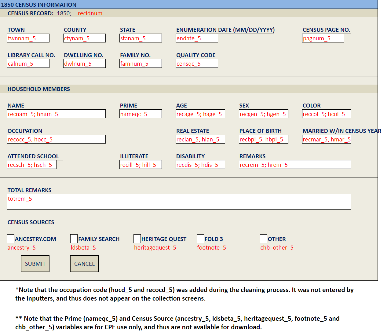 Image of the Union Army 1850 Census data entry screen