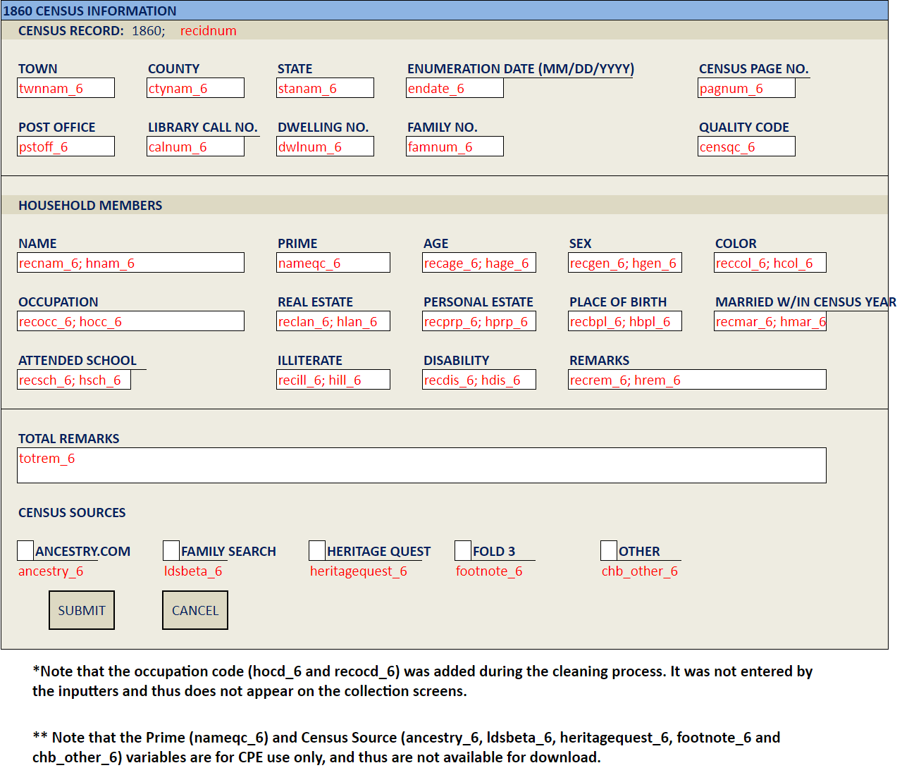 Image of the Union Army 1860 Census data entry screen