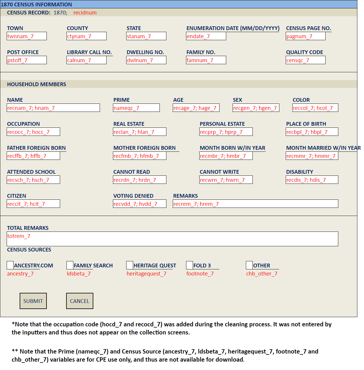 Image of the Union Army 1870 Census data entry screen