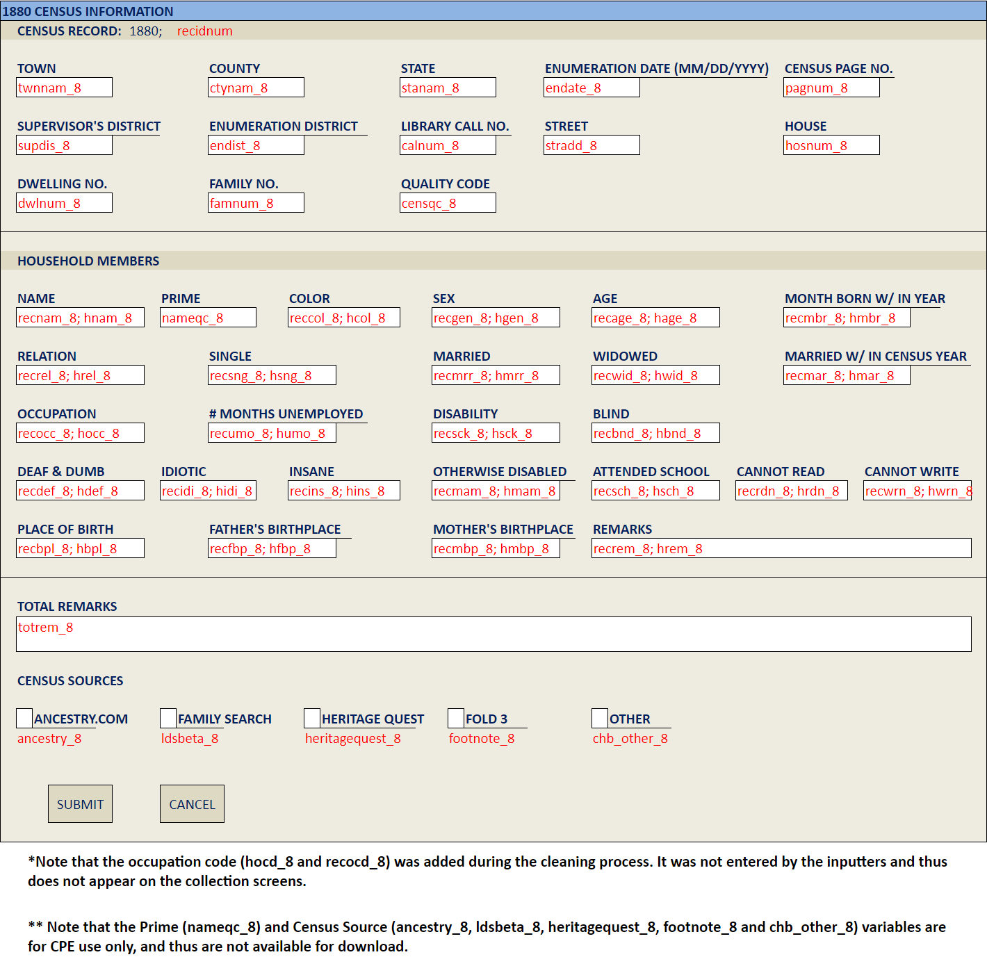 Image of the Union Army 1880 Census data entry screen