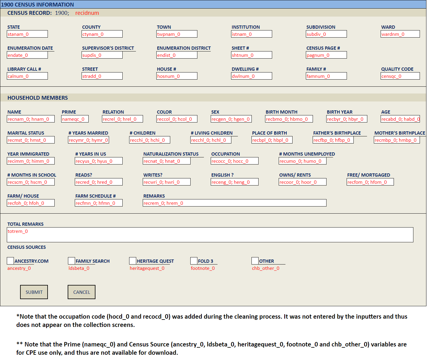 Image of the Union Army 1900 Census data entry screen