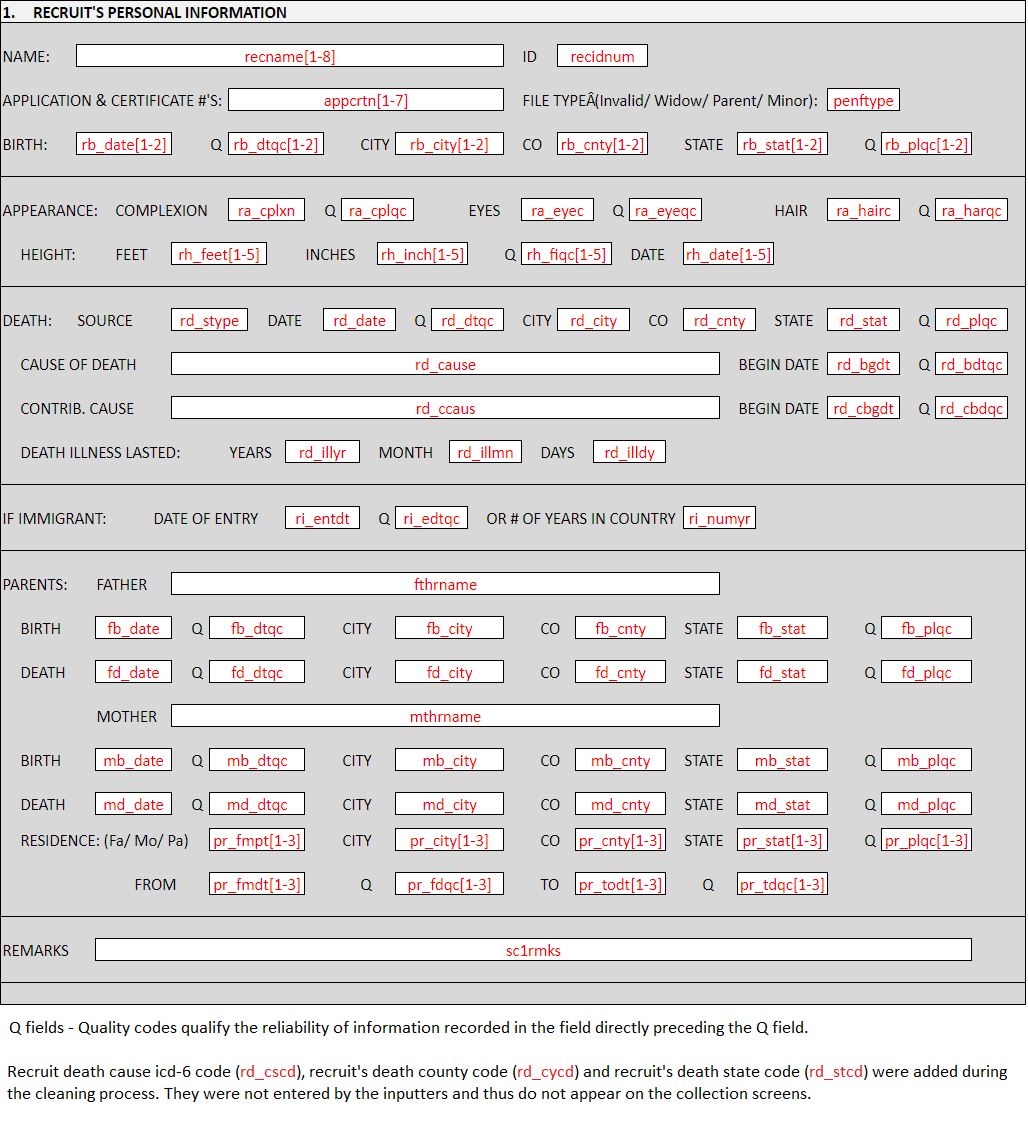 Page 01 of pension data collection