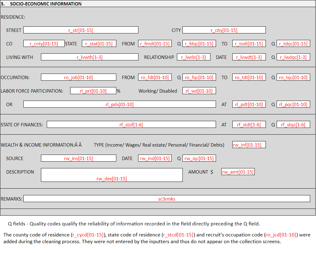 Page 03 of pension data collection