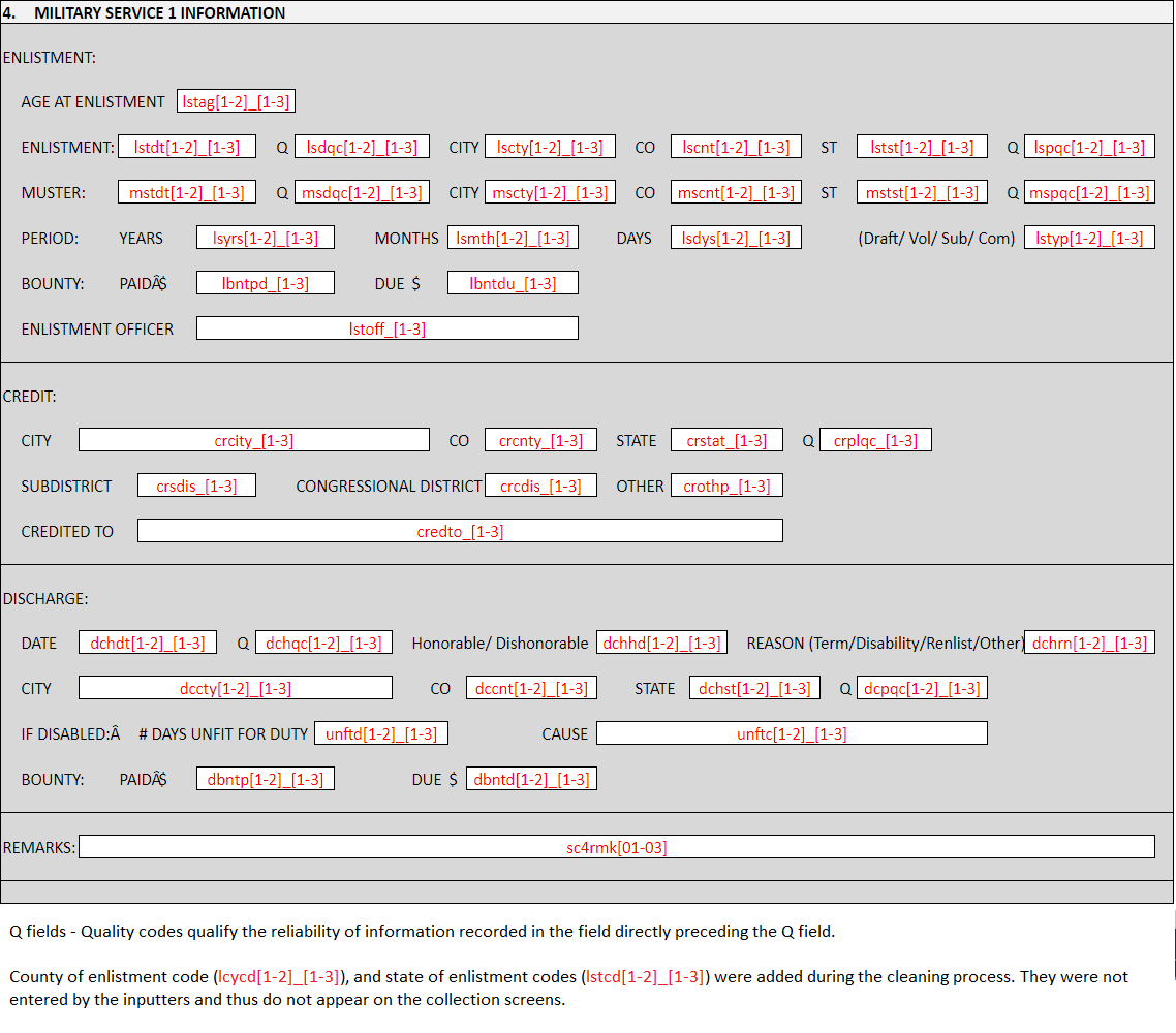 Page 04 of pension data collection