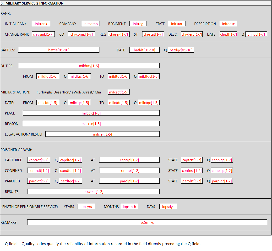 Page 05 of pension data collection