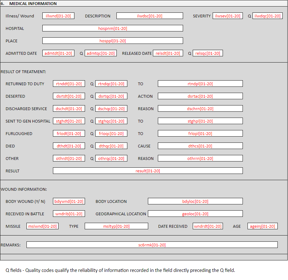 Page 06 of pension data collection