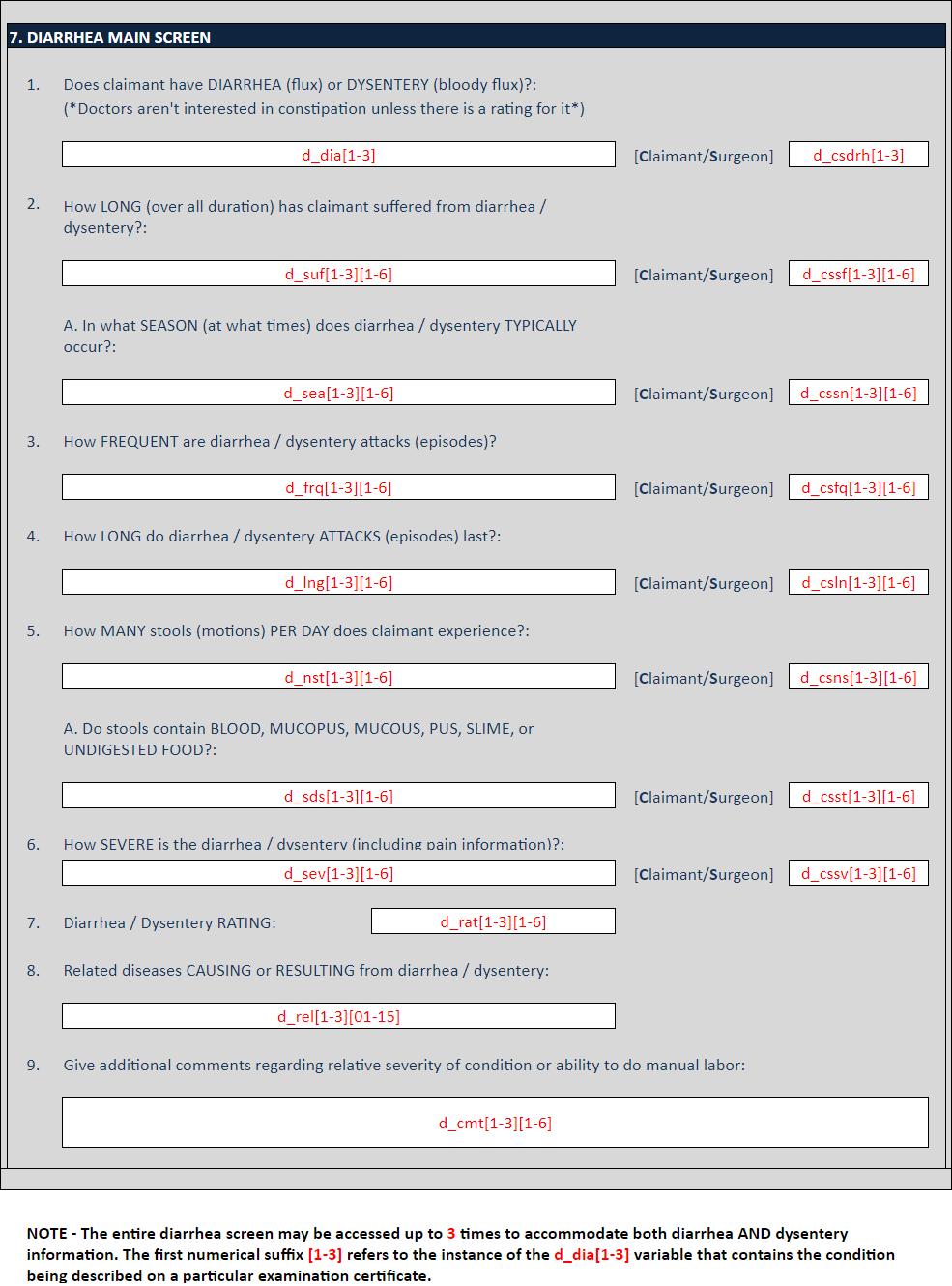 Image of the Union Army Data diarrhea data entry screen