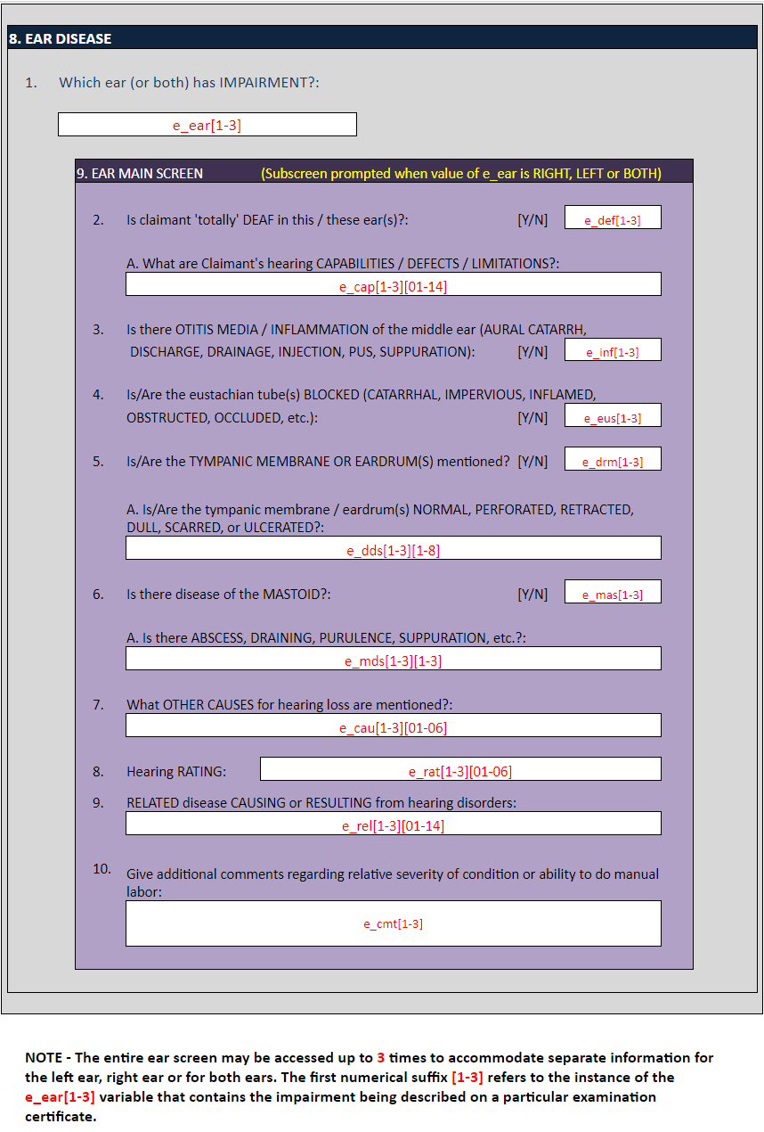 Image of the Union Army Data ear data entry screen