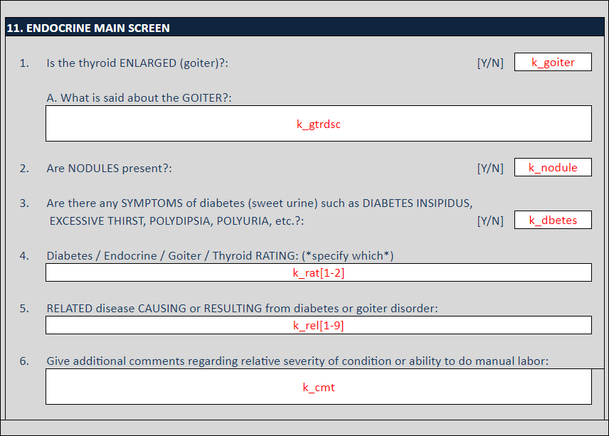 Image of the Union Army Data endocrine data entry screen