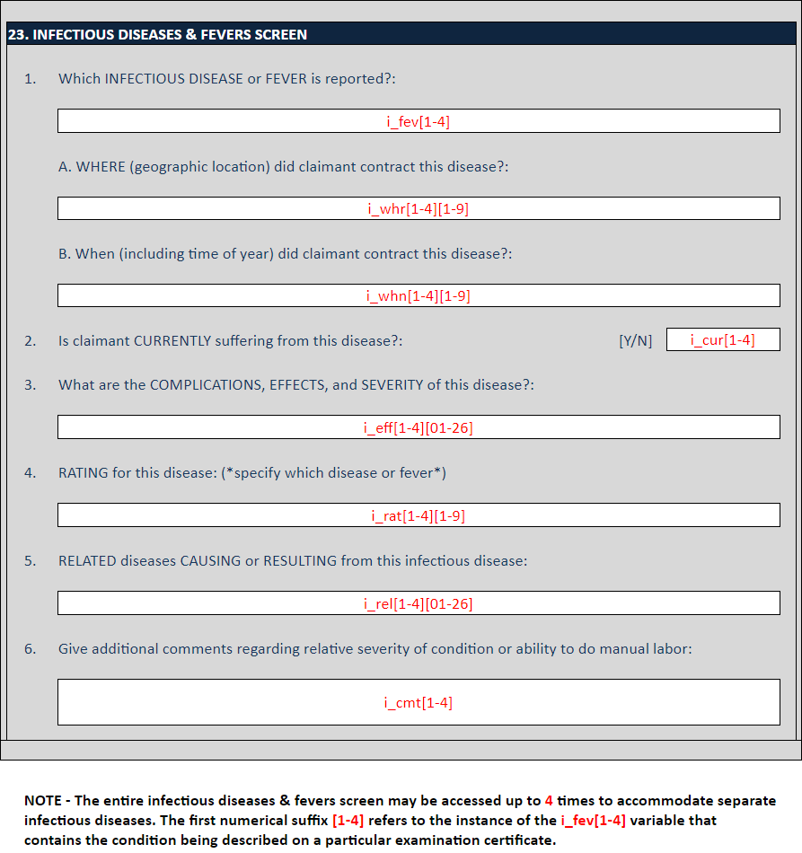 Image of the Union Army Data infection and fever data entry screen