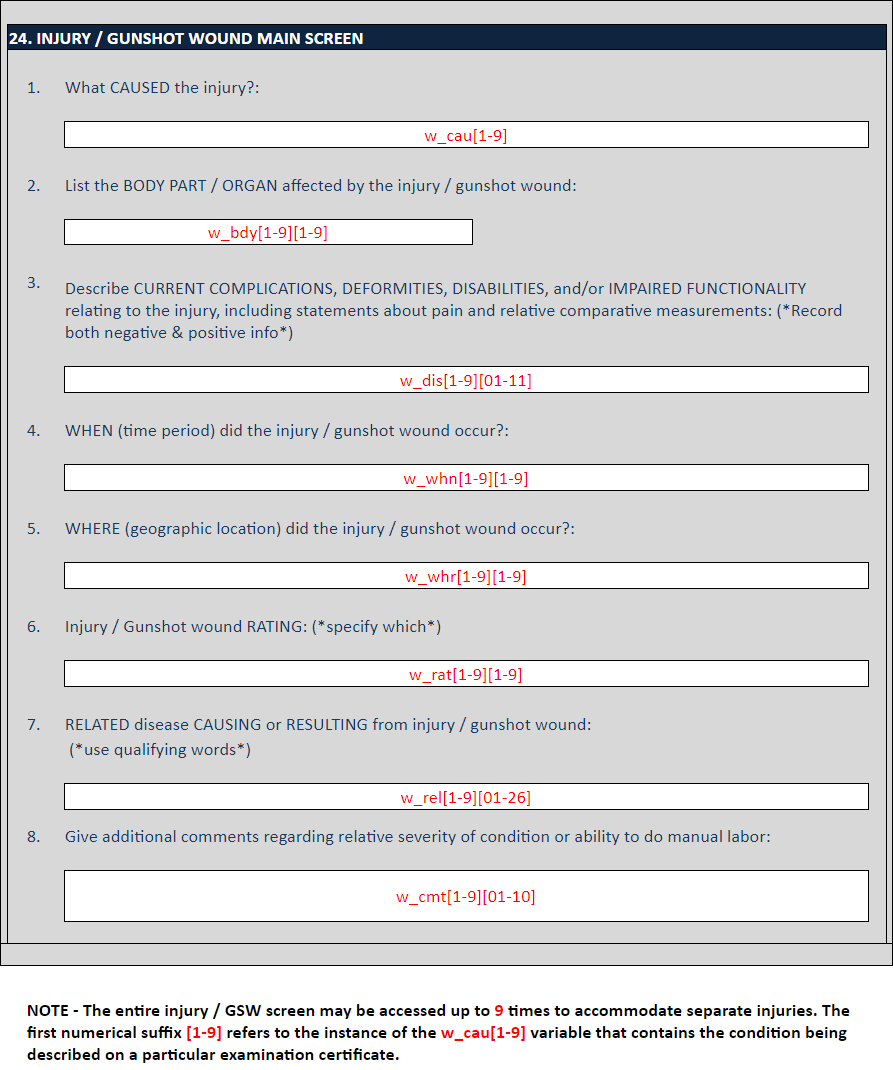 Image of the Union Army gunshot wound data entry screen