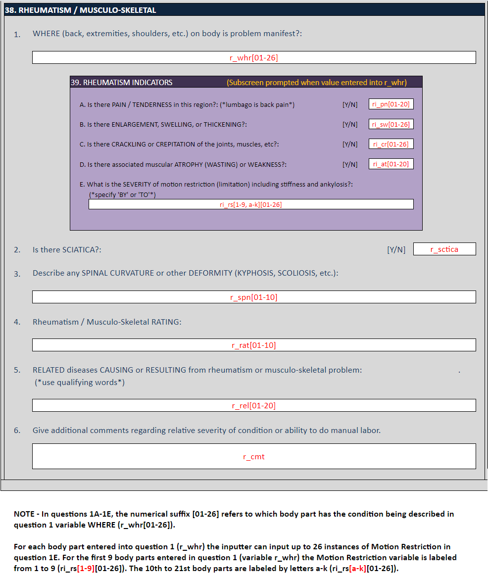 Image of the Union Army Data rheumatism / musculo-skeletal data entry screen