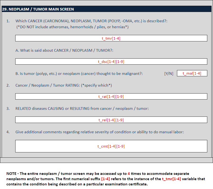 Image of the Union Army Data tumor data entry screen