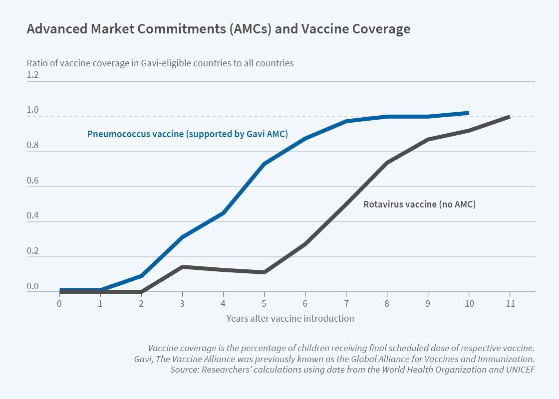 Vaccines_Reporter_2020_04_figure3