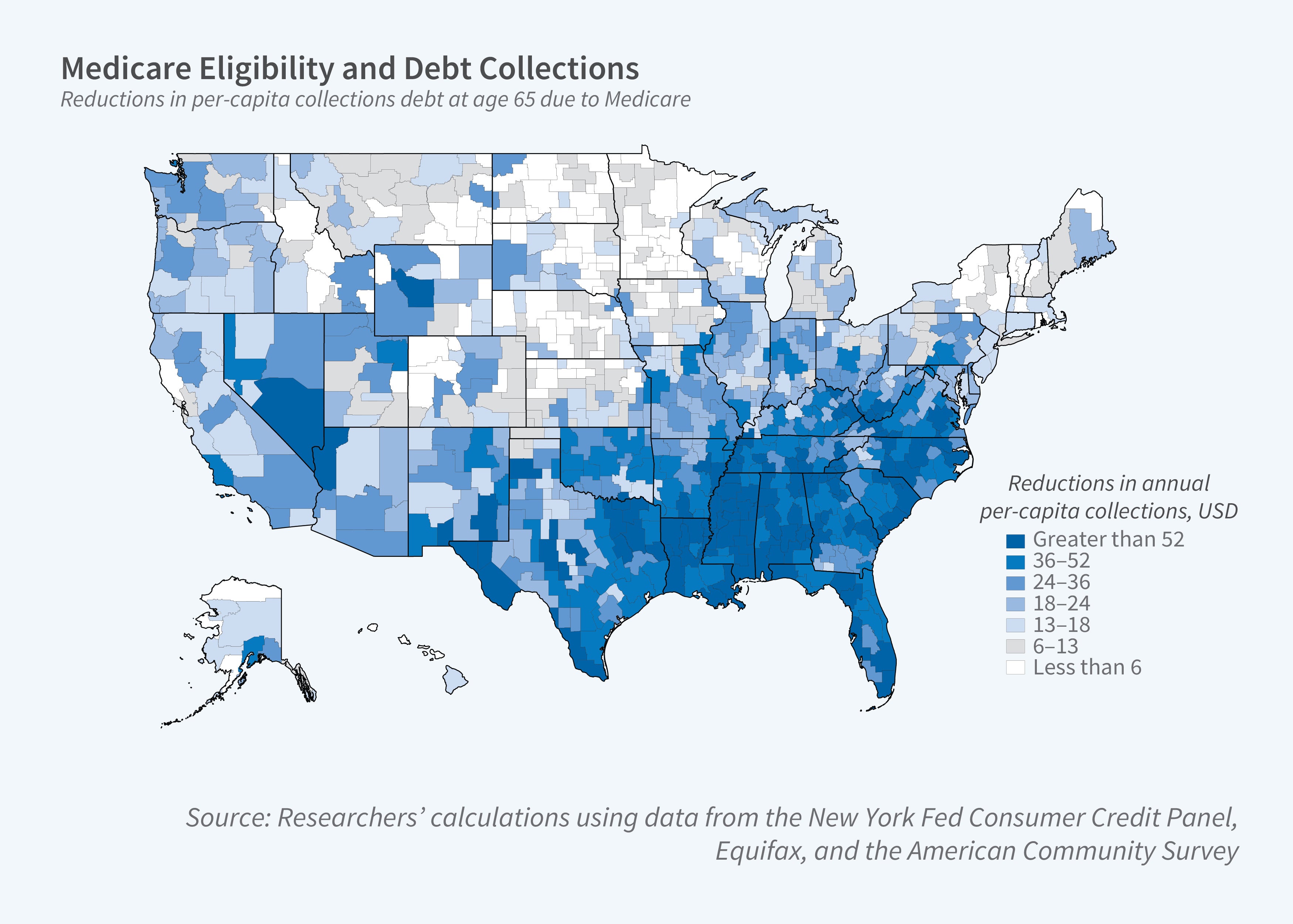 Medicare and the Incidence of Household Financial Distress | NBER