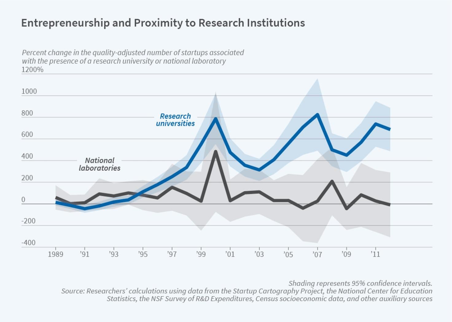 be20212_w28846 figure