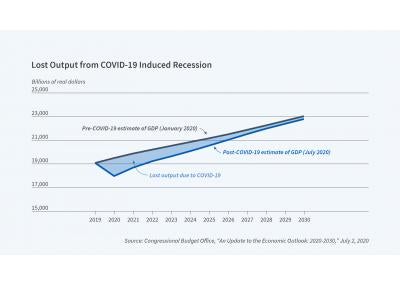 Lost Output from COVID homepage video slide over v3-01.jpg 