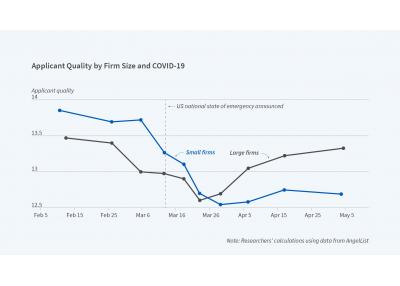 Applicant Quality-01.jpg