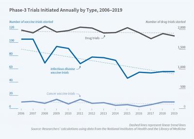 Vaccines_Reporter_2020_04_figure1