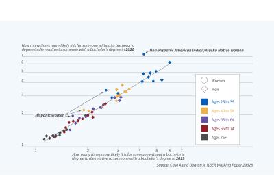 BA mortality figure 10122021 (1).jpg 