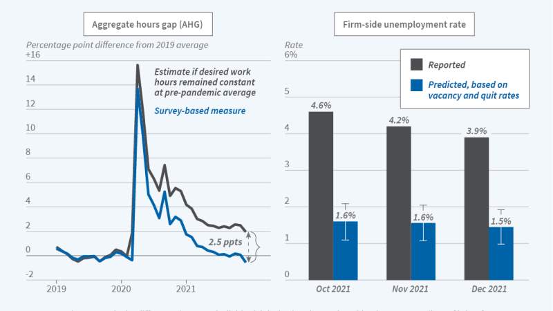 monetary economics thesis topics