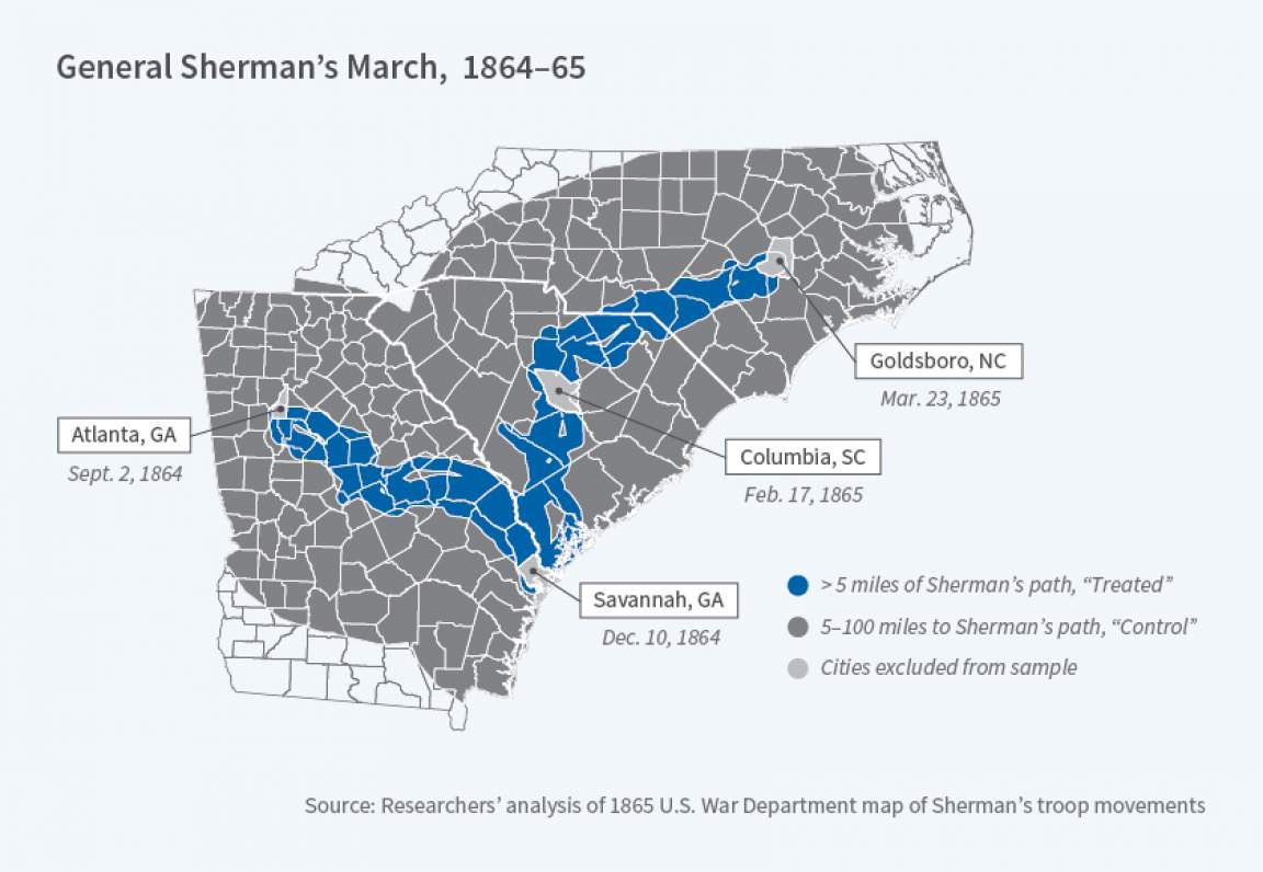 Image of the summary