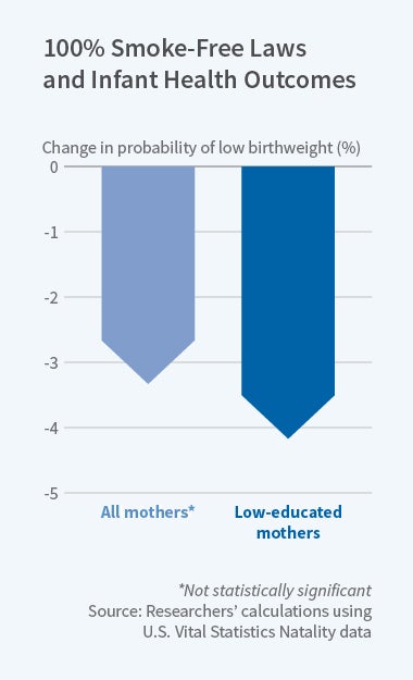 Image of the summary