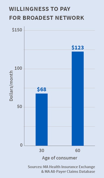 Image of the summary